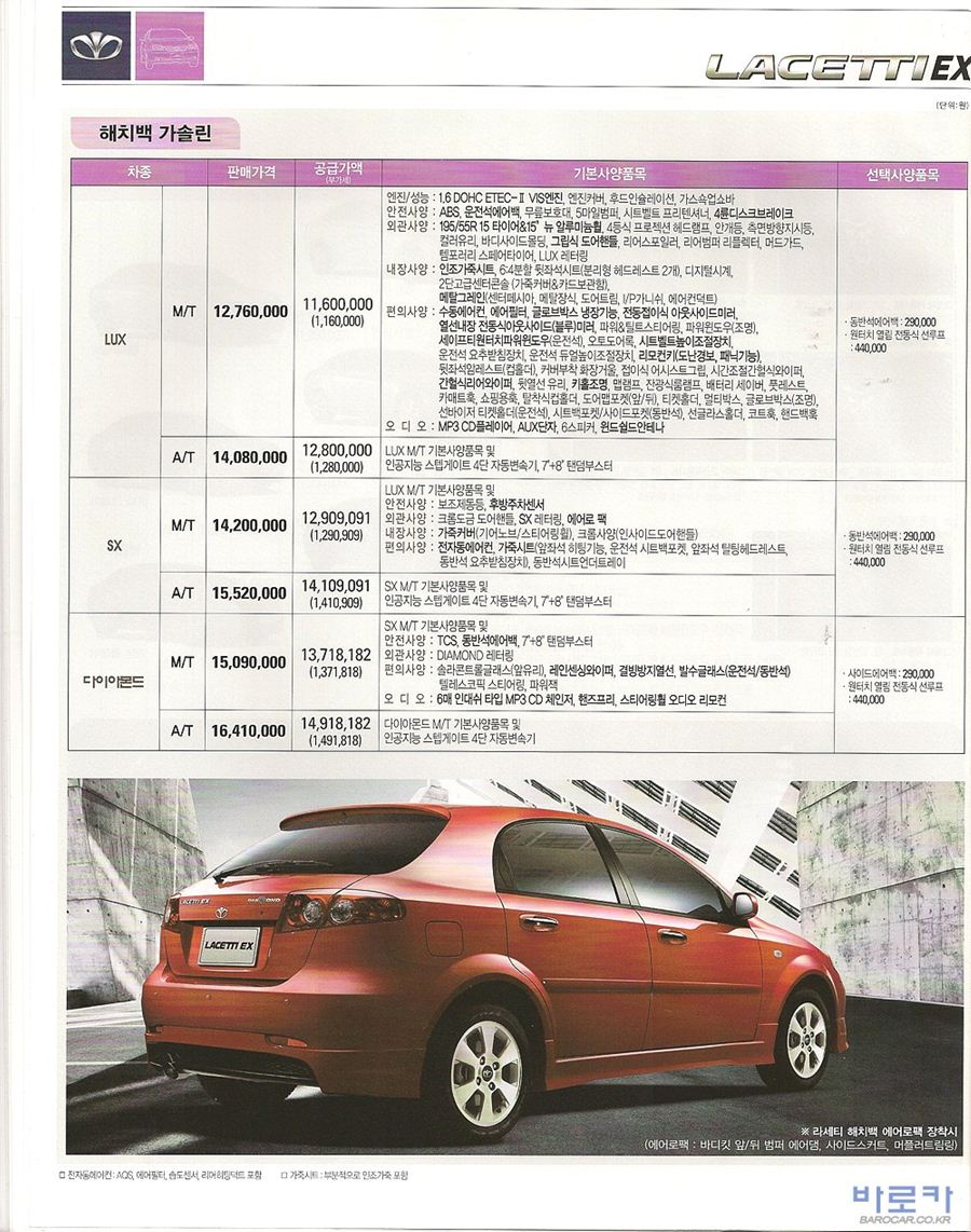 2008 쉐보레 라세티EX 카탈로그 이미지 - 33434414_WGujLNgS_1.jpg