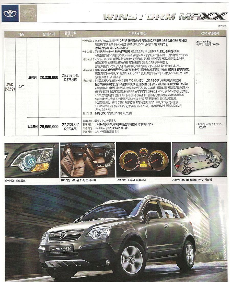 2008 쉐보레 윈스톰맥스 카탈로그 이미지 - 33434414_dMi5PvO4_1.jpg