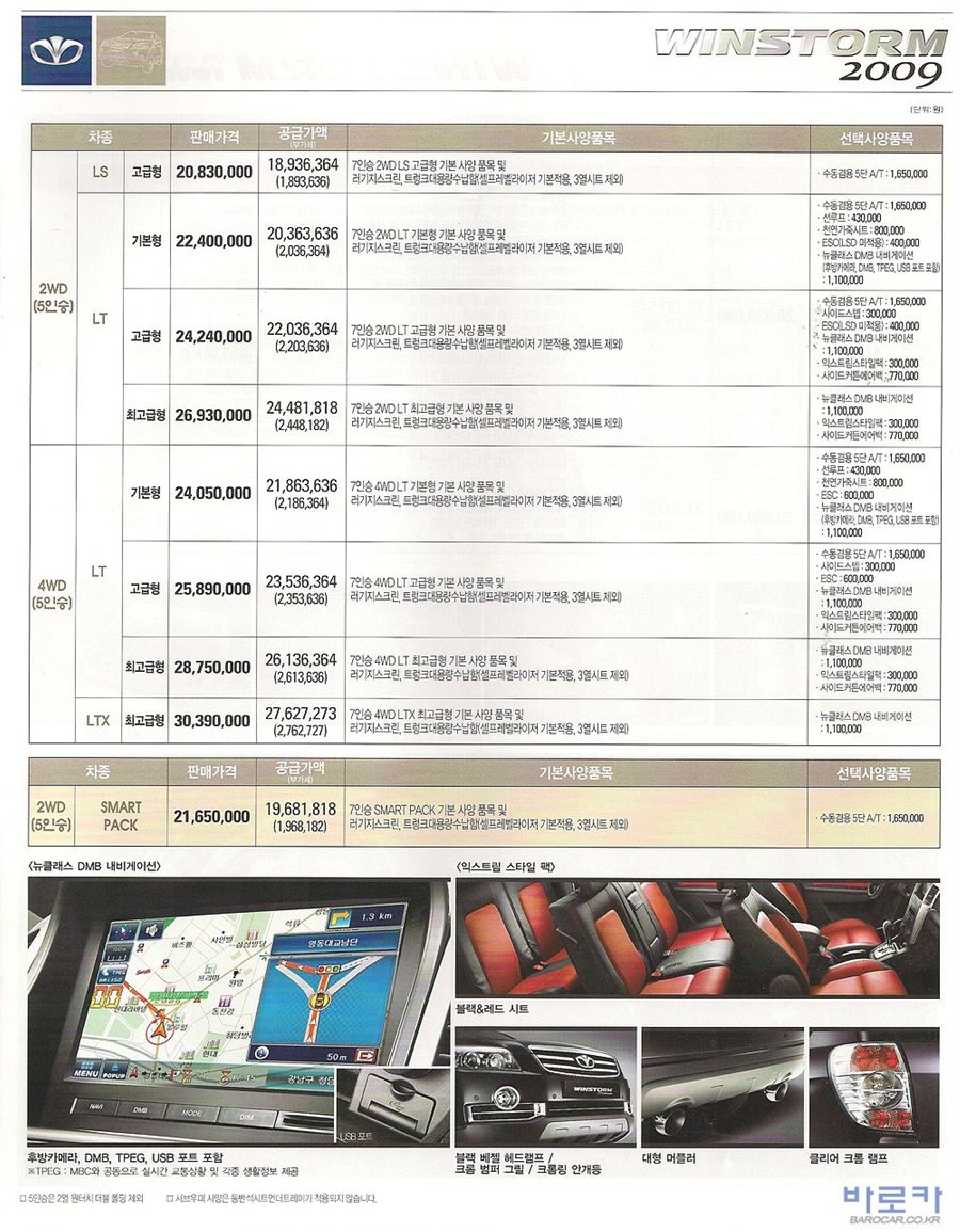 2008 쉐보레 윈스톰 카탈로그 이미지 - 33434414_9dQXTAy2_2.jpg