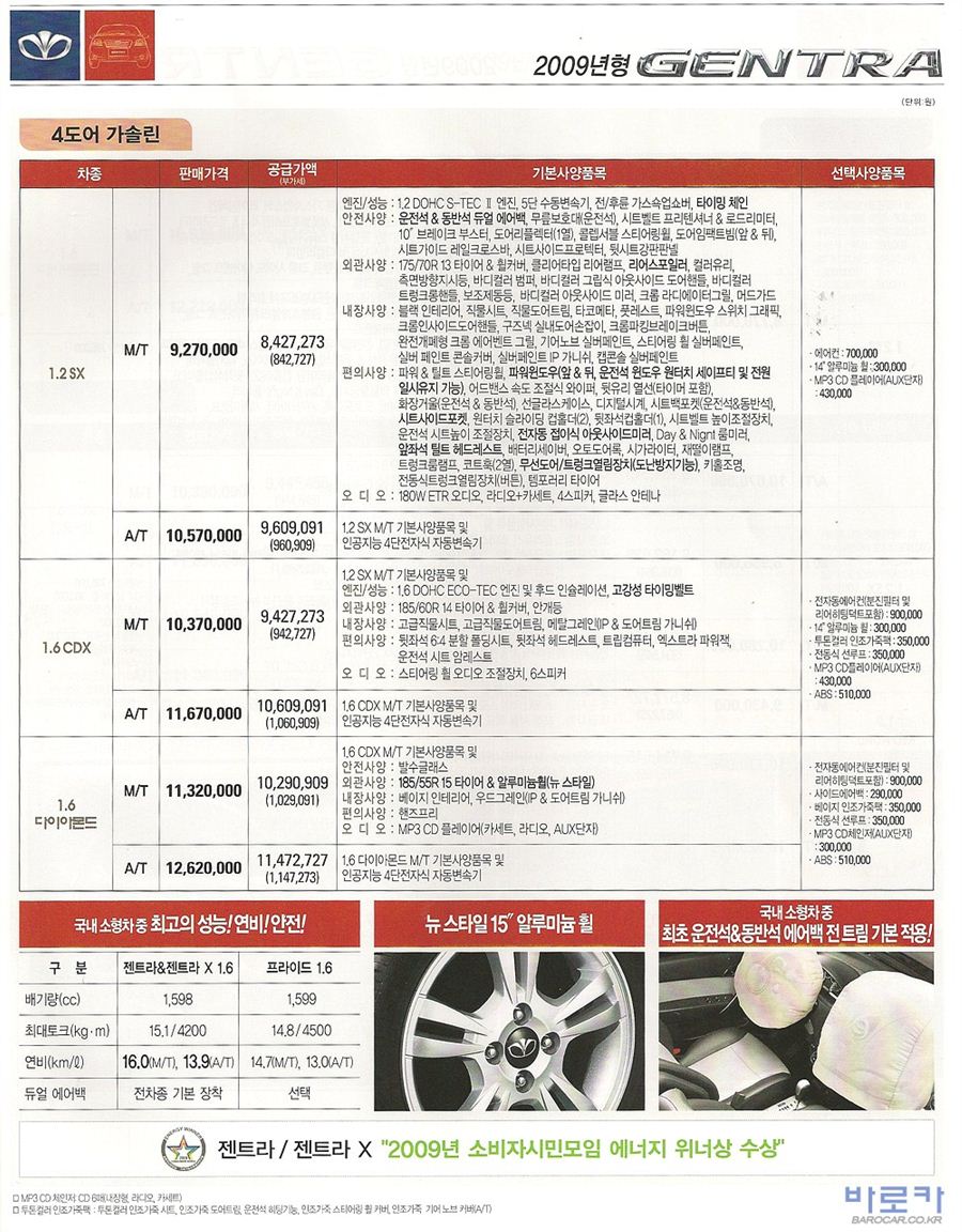 2008 쉐보레 젠트라 카탈로그 이미지 - 33434414_XHhb0RCf_1.jpg