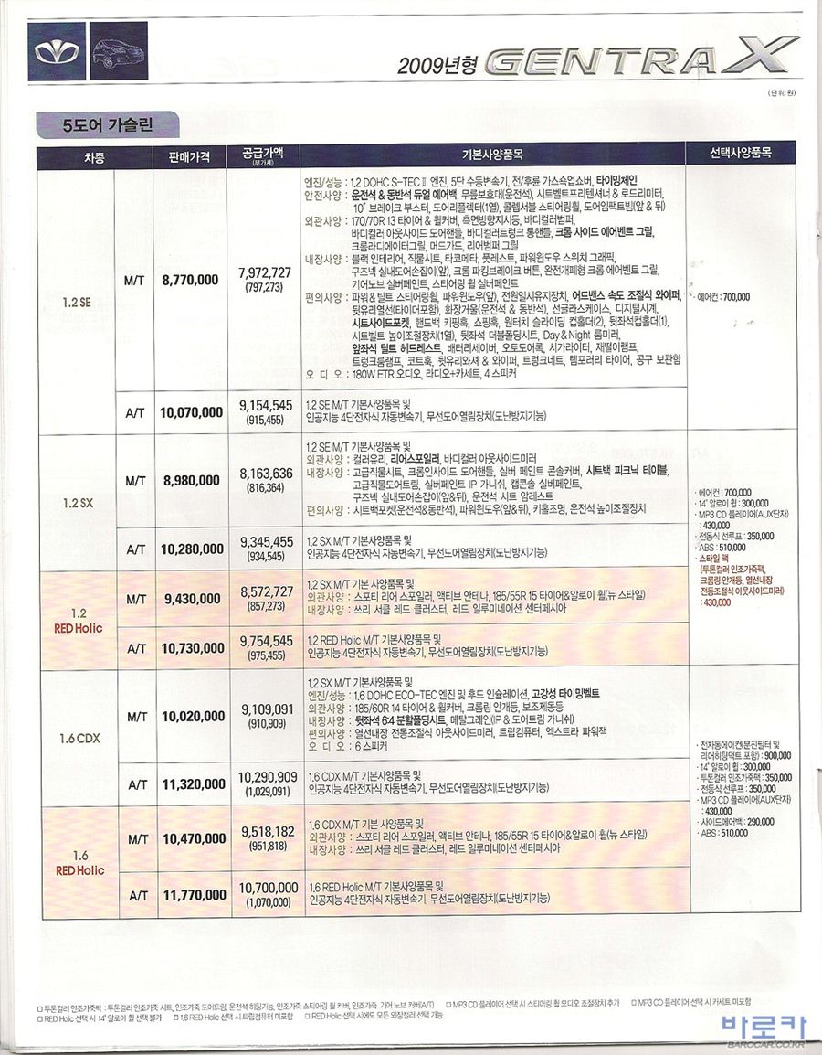 2008 쉐보레 젠트라 카탈로그 이미지 - 33434414_vwf9YuUG_2.jpg