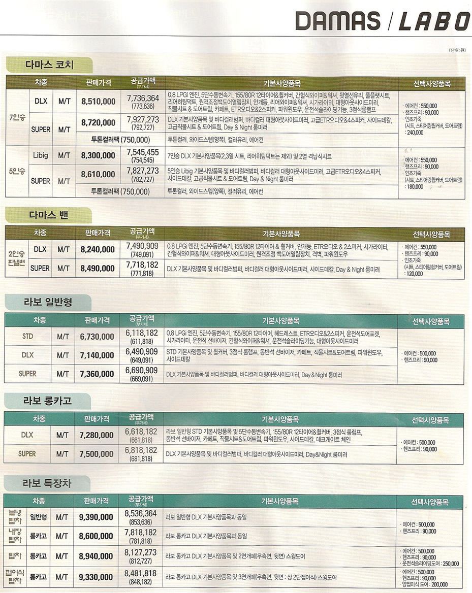 2009 쉐보레 뉴다마스&뉴라보 카탈로그 이미지 - 33434414_T0JnF2Ma_1.jpg