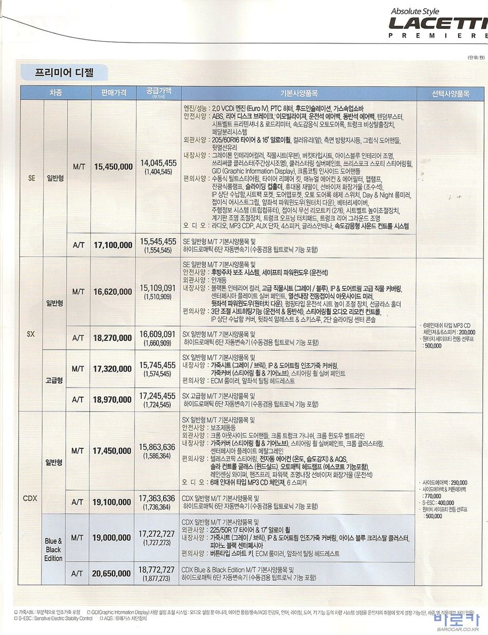 2009 쉐보레 라세티프리미어 카탈로그 이미지 - 33434414_mu1wKdh6_2.jpg