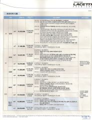 2009 쉐보레 라세티프리미어 카탈로그 이미지