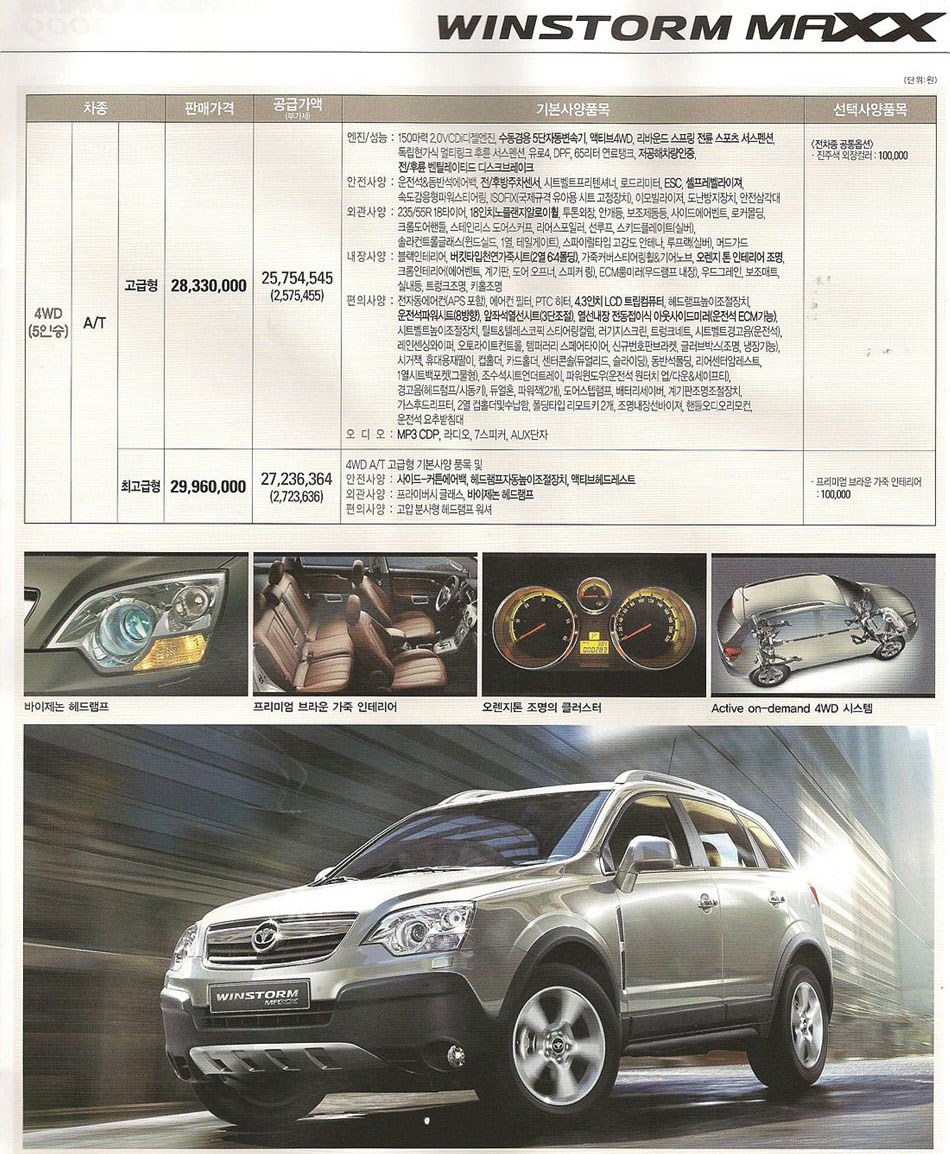 2009 쉐보레 윈스톰맥스 카탈로그 이미지 - 33434414_gQYoUax6_1.jpg
