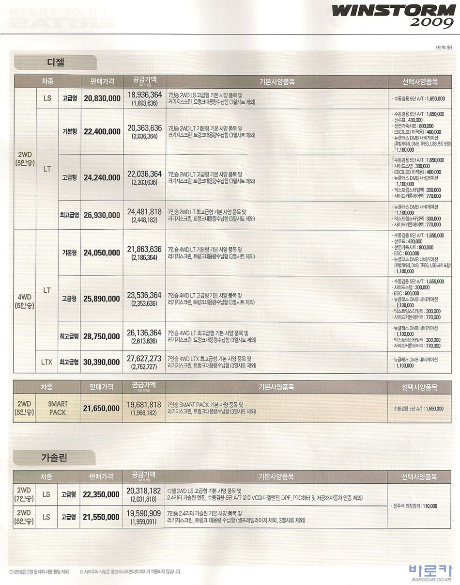 2009 쉐보레 윈스톰 카탈로그 이미지 - 174_copy_178_33434414_EXdb7YBA_2.jpg