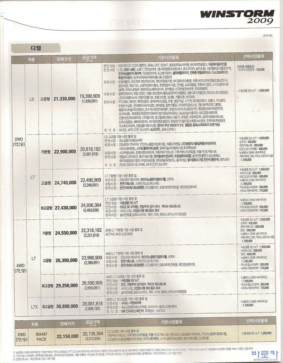 2009 쉐보레 윈스톰 카탈로그 이미지 - 174_copy_178_33434414_jTPDp9dh_1.jpg