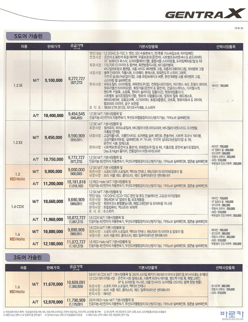 2009 쉐보레 젠트라 카탈로그 이미지 - 33434414_AC5dw0Vh_2.jpg