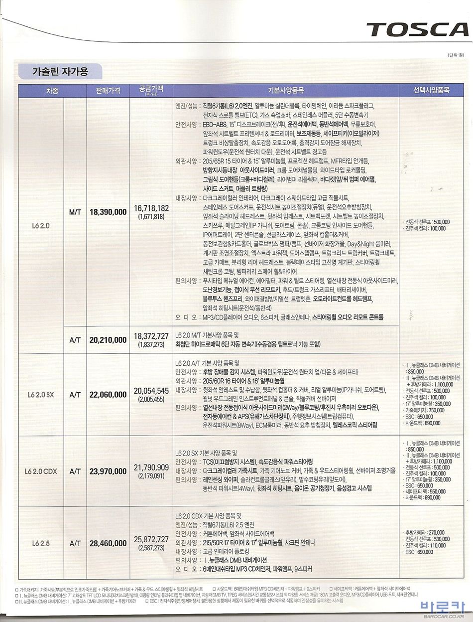 2009 쉐보레 토스카 카탈로그 이미지 - 33434414_iD9MPHxC_1.jpg