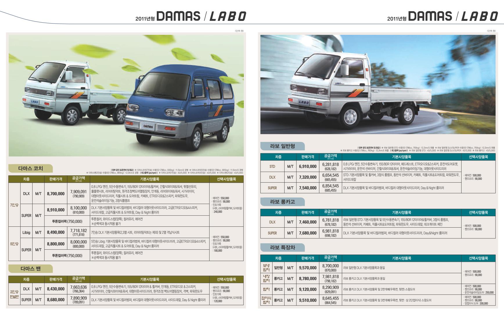 2010 쉐보레 다마스&라보 카탈로그 이미지 - 33434414_AX15YJQC_1.jpg