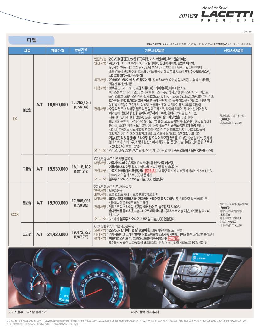 2010 쉐보레 라세티프리미어디젤 카탈로그 이미지 - 33434414_feFmjstB_2.jpg
