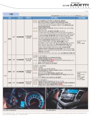 2010 쉐보레 라세티프리미어디젤 대표 이미지
