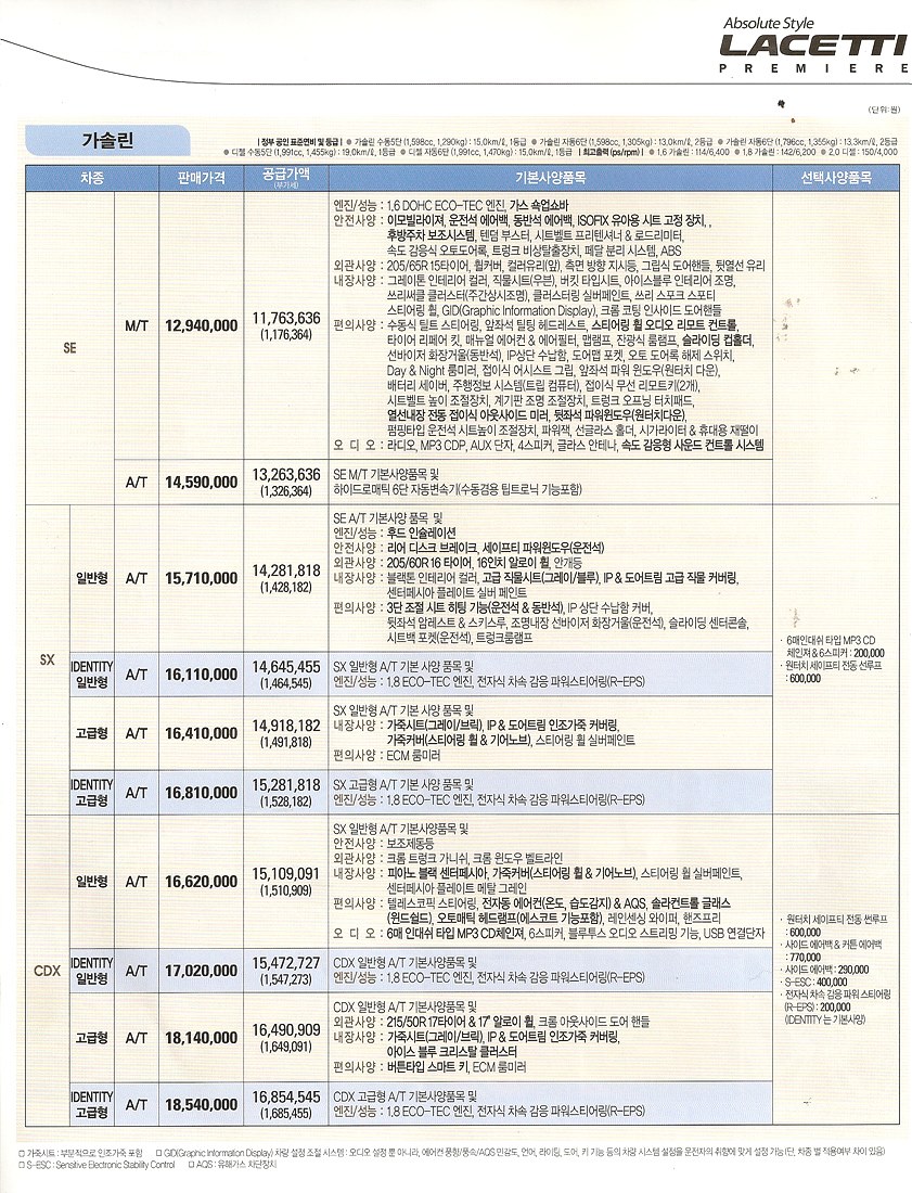 2010 쉐보레 라세티프리미어 카탈로그 이미지 - 33434414_frOG6BxP_1.jpg