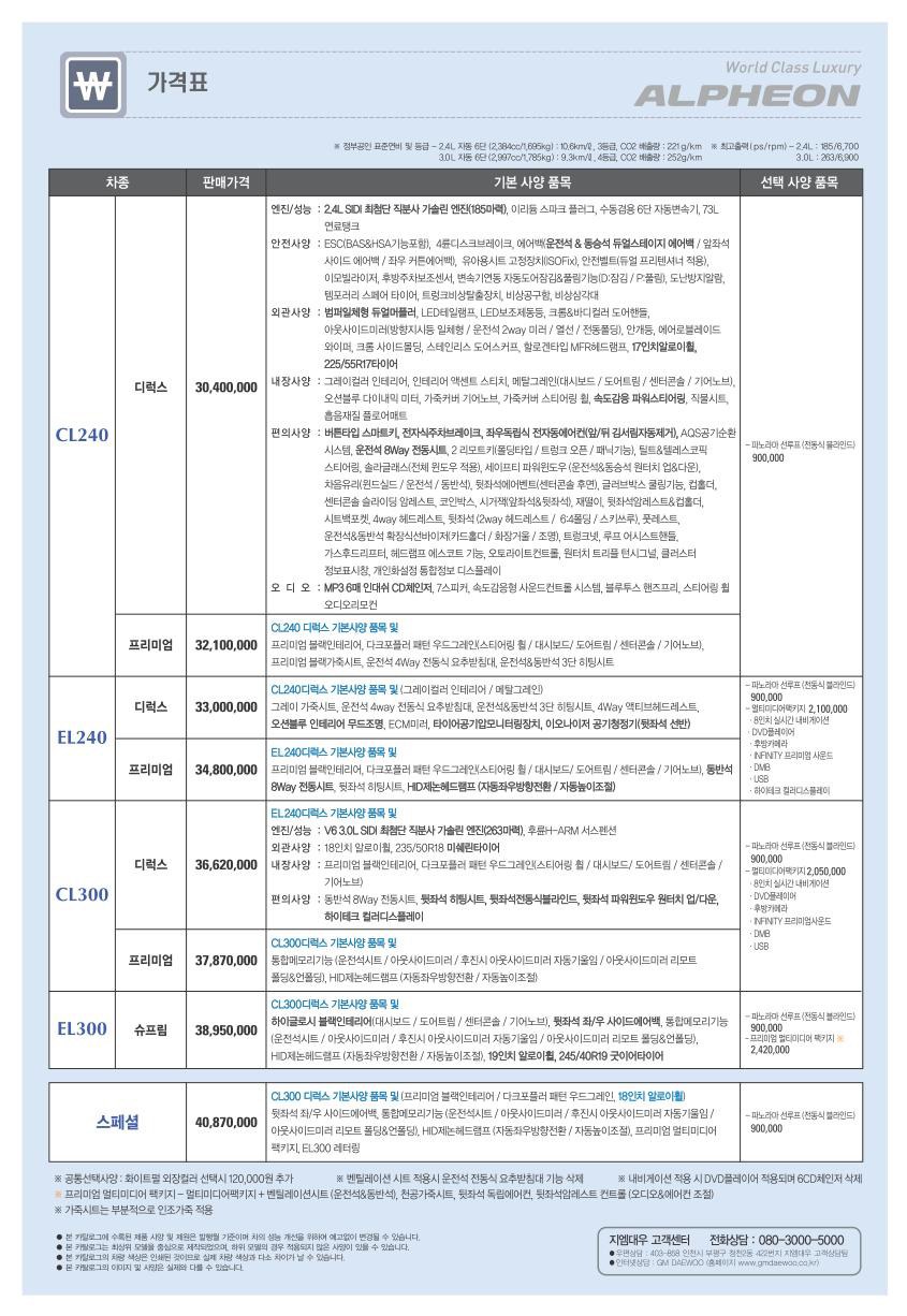 2010 쉐보레 알페온 카탈로그 이미지 - 33434414_mlqZK2vy_1.jpg