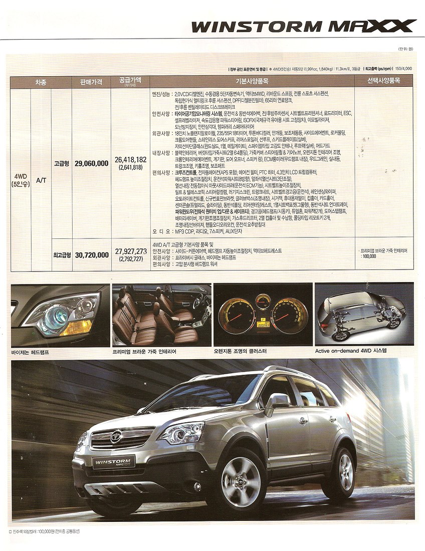 2010 쉐보레 윈스톰맥스 카탈로그 이미지 - 33434414_1t9XfDFx_2.jpg