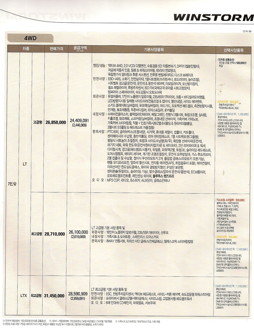 2010 쉐보레 윈스톰맥스 카탈로그 이미지 - 33434414_SDIygja5_1.jpg