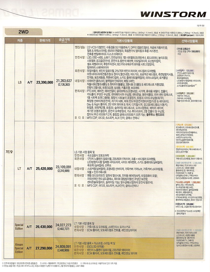 2010 쉐보레 윈스톰 카탈로그 이미지 - 33434414_uITWBHAb_1.jpg