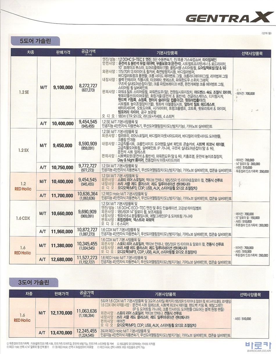 2010 쉐보레 젠트라 카탈로그 이미지 - 33434414_DfPFAm61_2.jpg