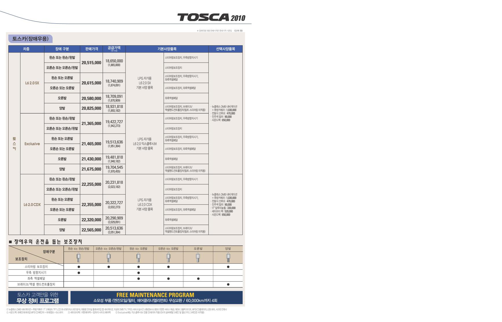 2010 쉐보레 토스카 카탈로그 이미지 - 33434414_Cxt3Q2Lr_3.jpg