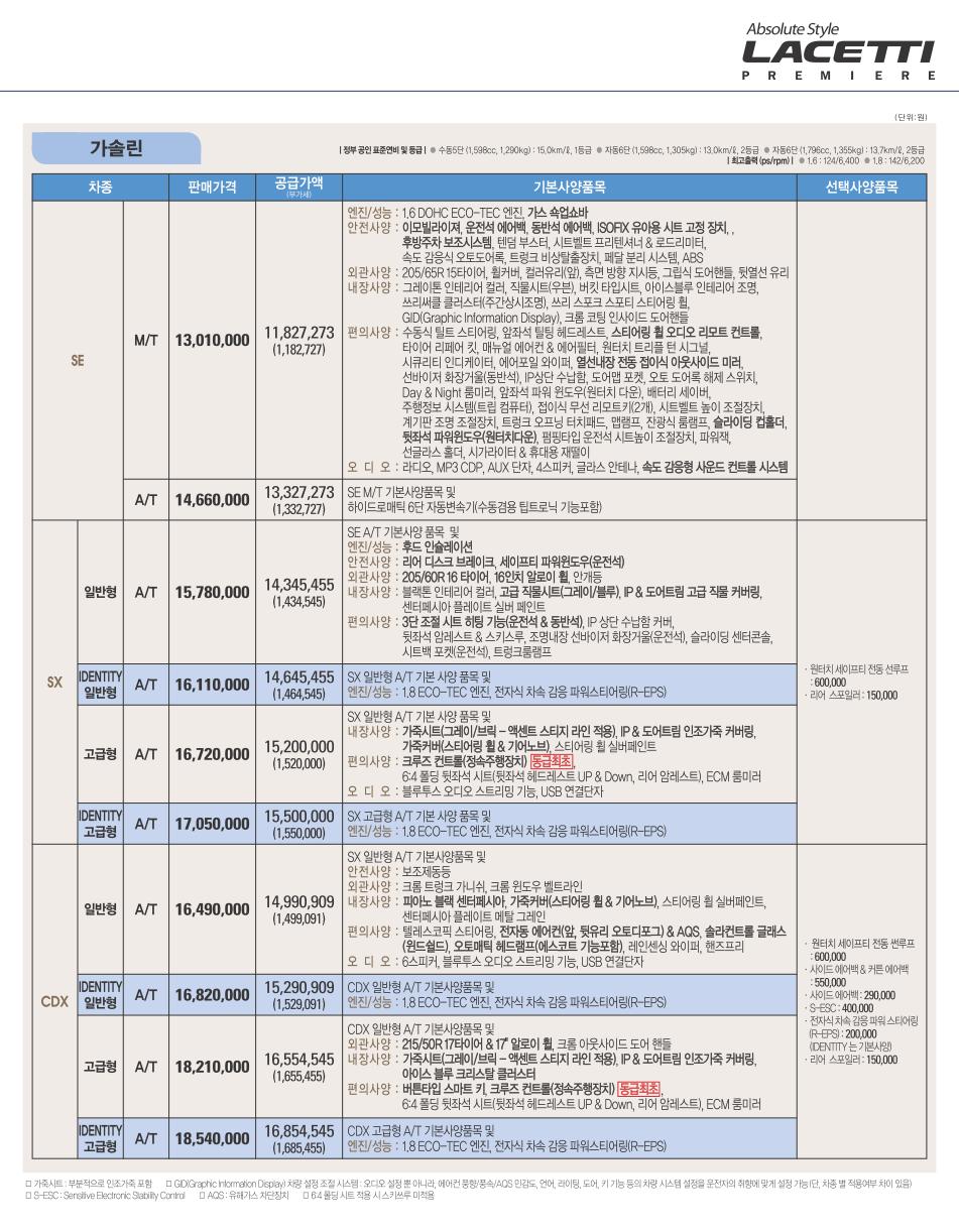 2011 쉐보레 라세티프리미어 카탈로그 이미지 - 33434414_CMEJflvH_1.jpg