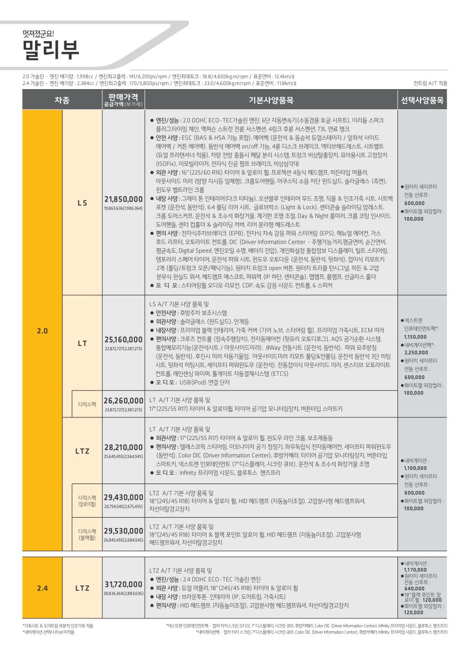 2011 쉐보레 말리부 카탈로그 이미지 - 33434414_ZNftRwdy_1.jpg
