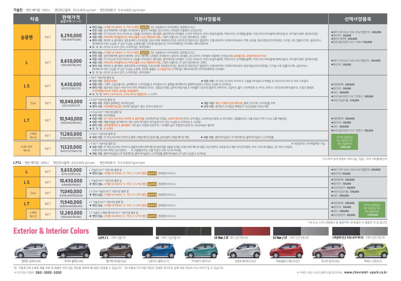 2011 쉐보레 스파크 카탈로그 이미지 - 33439979_O82K6xlQ_1.jpg