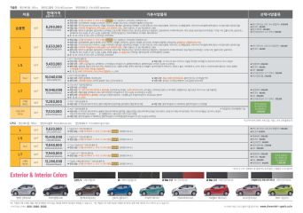 2011 쉐보레 스파크 카탈로그 이미지