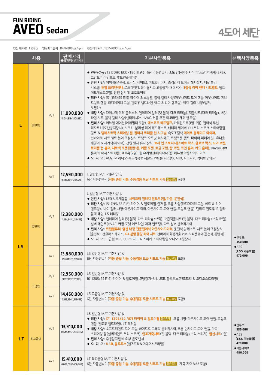 2011 쉐보레 아베오세단 카탈로그 이미지 - 33434414_JINMWVsL_1.jpg