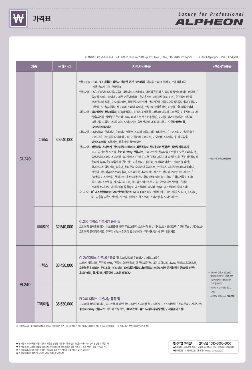 2011 쉐보레 알페온 카탈로그 이미지 - 33434414_eNIHW1bn_1.jpg