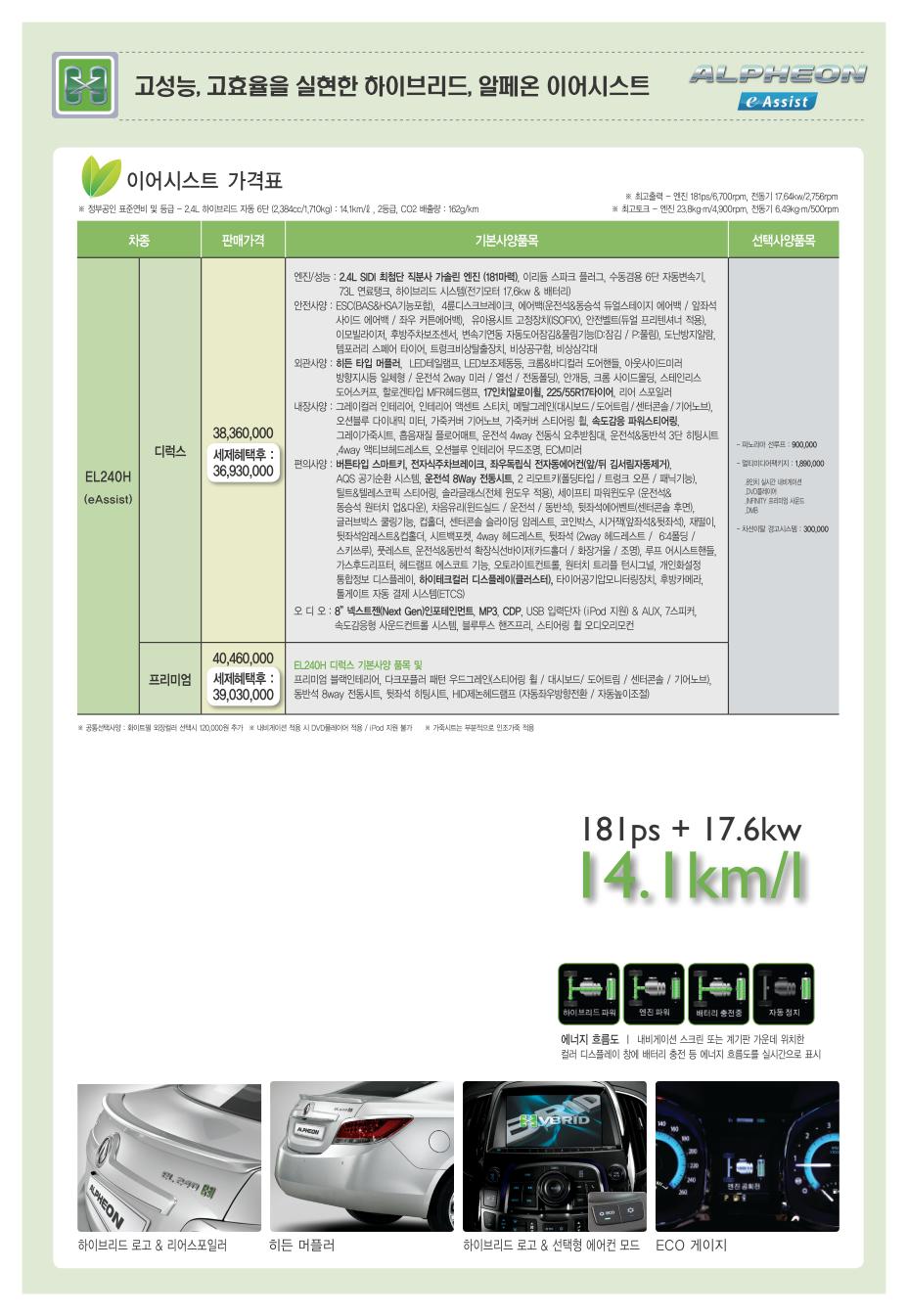 2011 쉐보레 알페온하이브리드 카탈로그 이미지 - 33434414_3EraMzDT_1.jpg