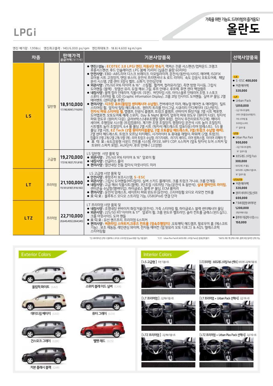 2011 쉐보레 올란도 카탈로그 이미지 - 33434414_zT1fQEPF_2.jpg