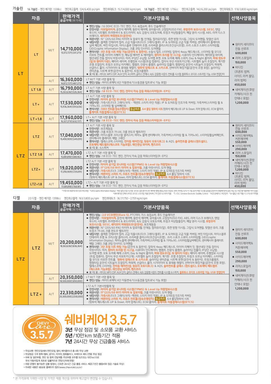 2011 쉐보레 크루즈 카탈로그 이미지 - 33434414_AJI2FRoU_1.jpg