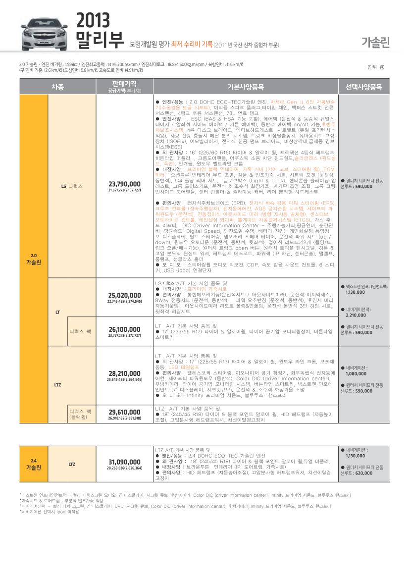 2012 쉐보레 말리부 카탈로그 이미지 - 33434414_agJvQFjG_1.jpg