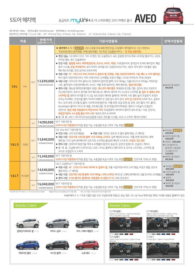 2012 쉐보레 아베오 카탈로그 이미지 - 33434414_g7x80NwP_2.jpg
