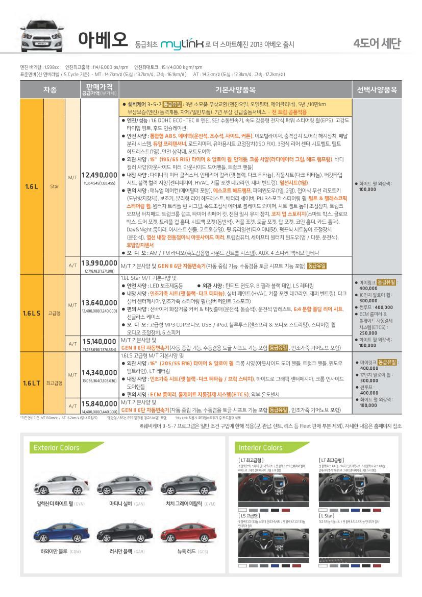 2012 쉐보레 아베오 카탈로그 이미지 - 33434414_ykdareq5_1.jpg