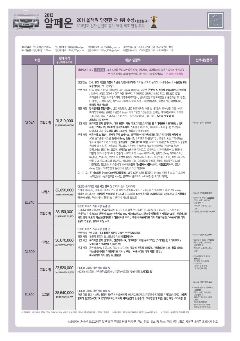 2012 쉐보레 알페온 카탈로그 이미지 - 33434414_Gr7gXDwm_1.jpg
