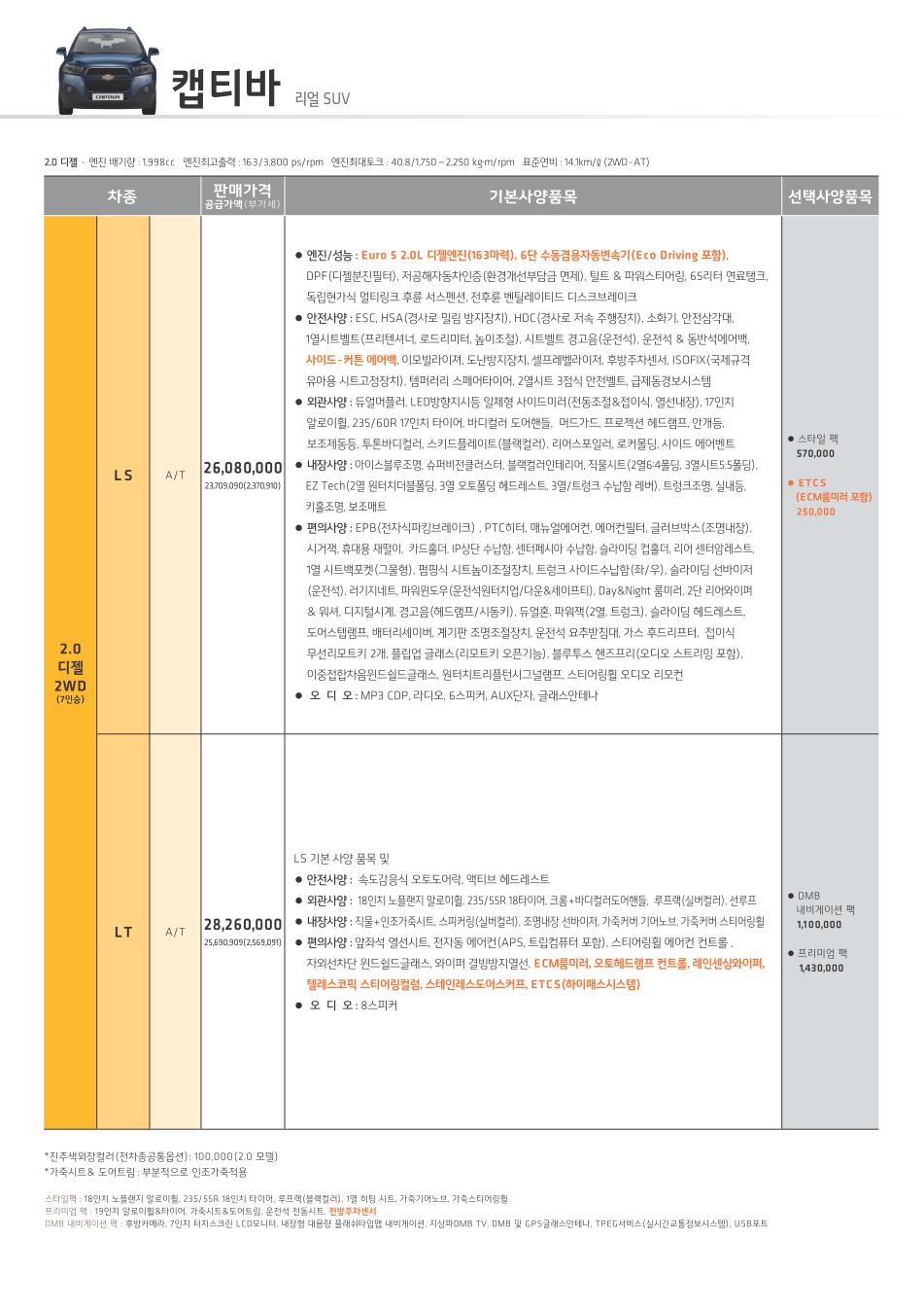 2012 쉐보레 캡티바 카탈로그 이미지 - 33434414_qxePObik_1.jpg