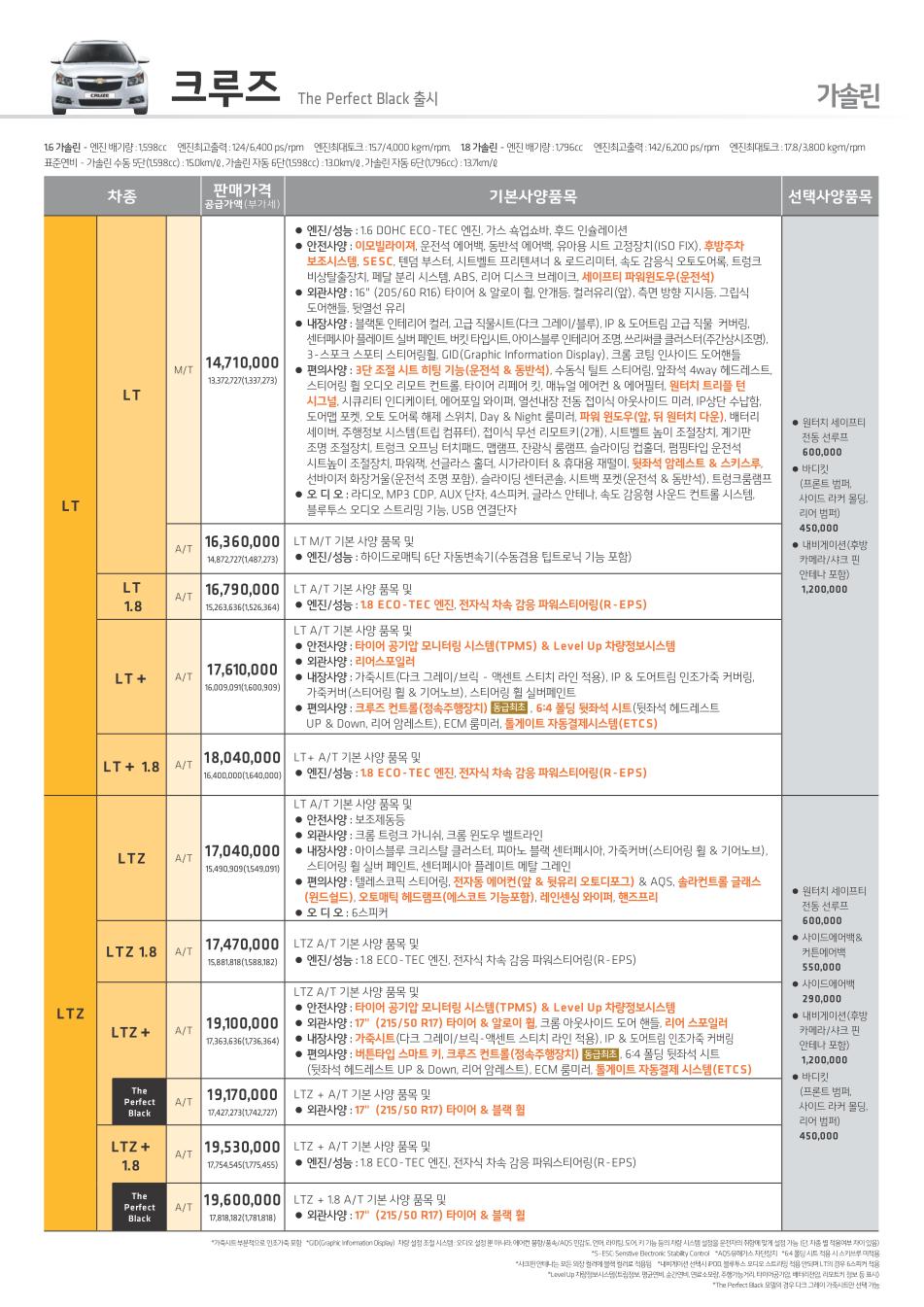 2012 쉐보레 크루즈 카탈로그 이미지 - 33434414_TrCpzyle_1.jpg