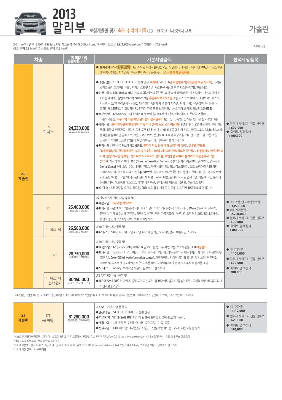 2013 쉐보레 말리부 카탈로그 이미지 - 33434414_VrCTy7Bu_1.jpg