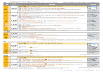 2013 쉐보레 스파크 카탈로그 이미지