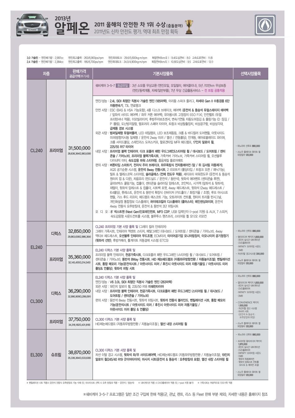 2013 쉐보레 알페온 카탈로그 이미지 - 33434414_LH4yt1w0_1.jpg
