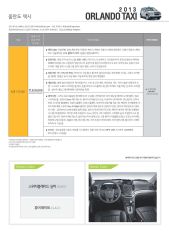 2013 쉐보레 올란도 카탈로그 이미지