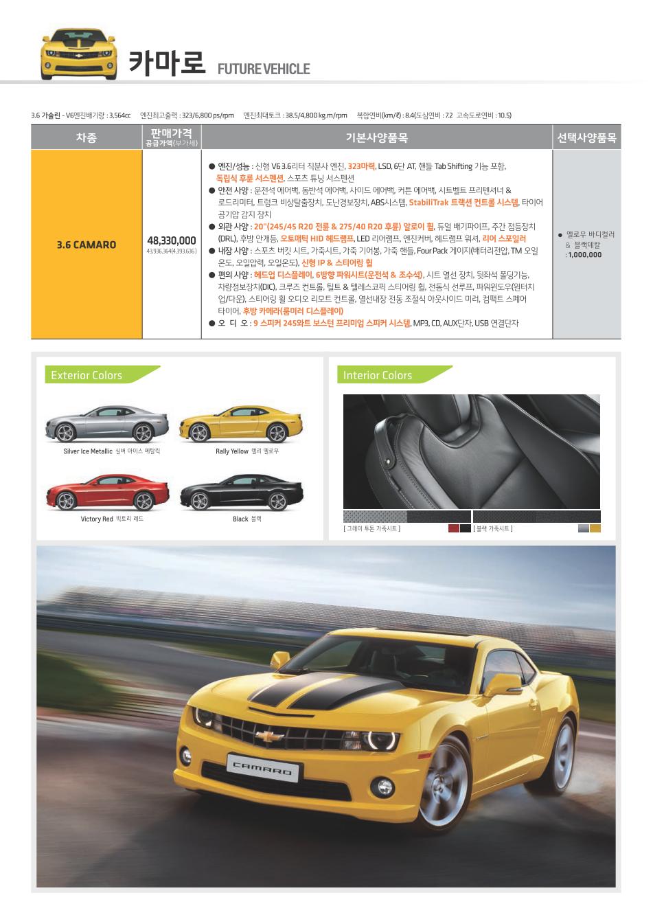 2013 쉐보레 카마로 카탈로그 이미지 - 33434414_vFiKOjWD_1.jpg