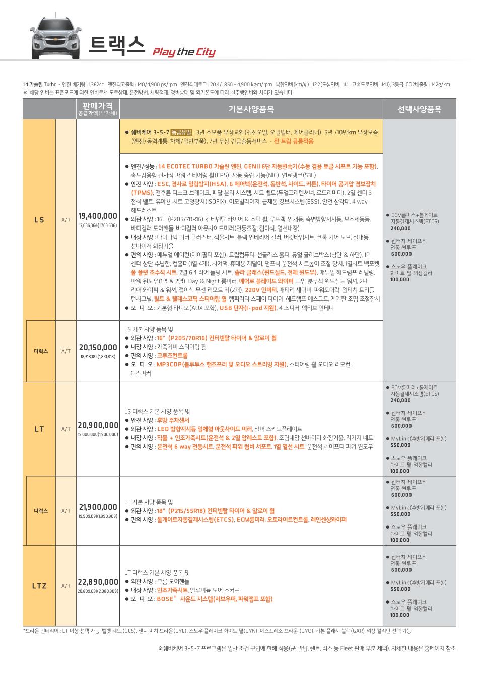 2013 쉐보레 트랙스 카탈로그 이미지 - 33434414_kmFNlpKj_1.jpg