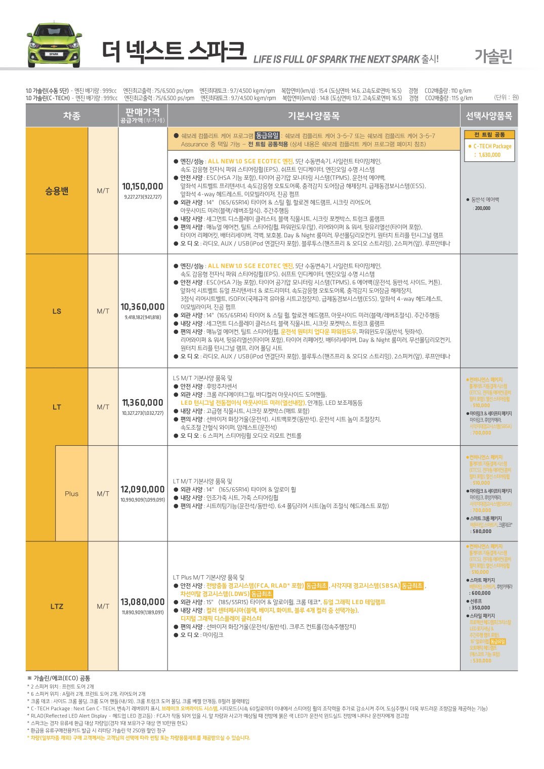 2015 쉐보레 더넥스트스파크 카탈로그 이미지 - 33439979_uNqKrXIy_1.jpg