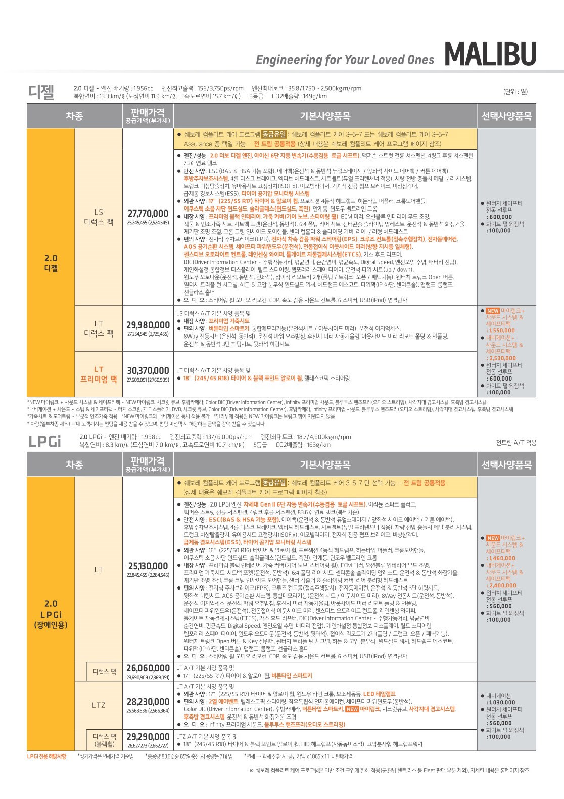 2015 쉐보레 말리부 카탈로그 이미지 - 33434414_X0rupsaN_2.jpg