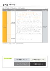 2015 쉐보레 말리부 카탈로그 이미지