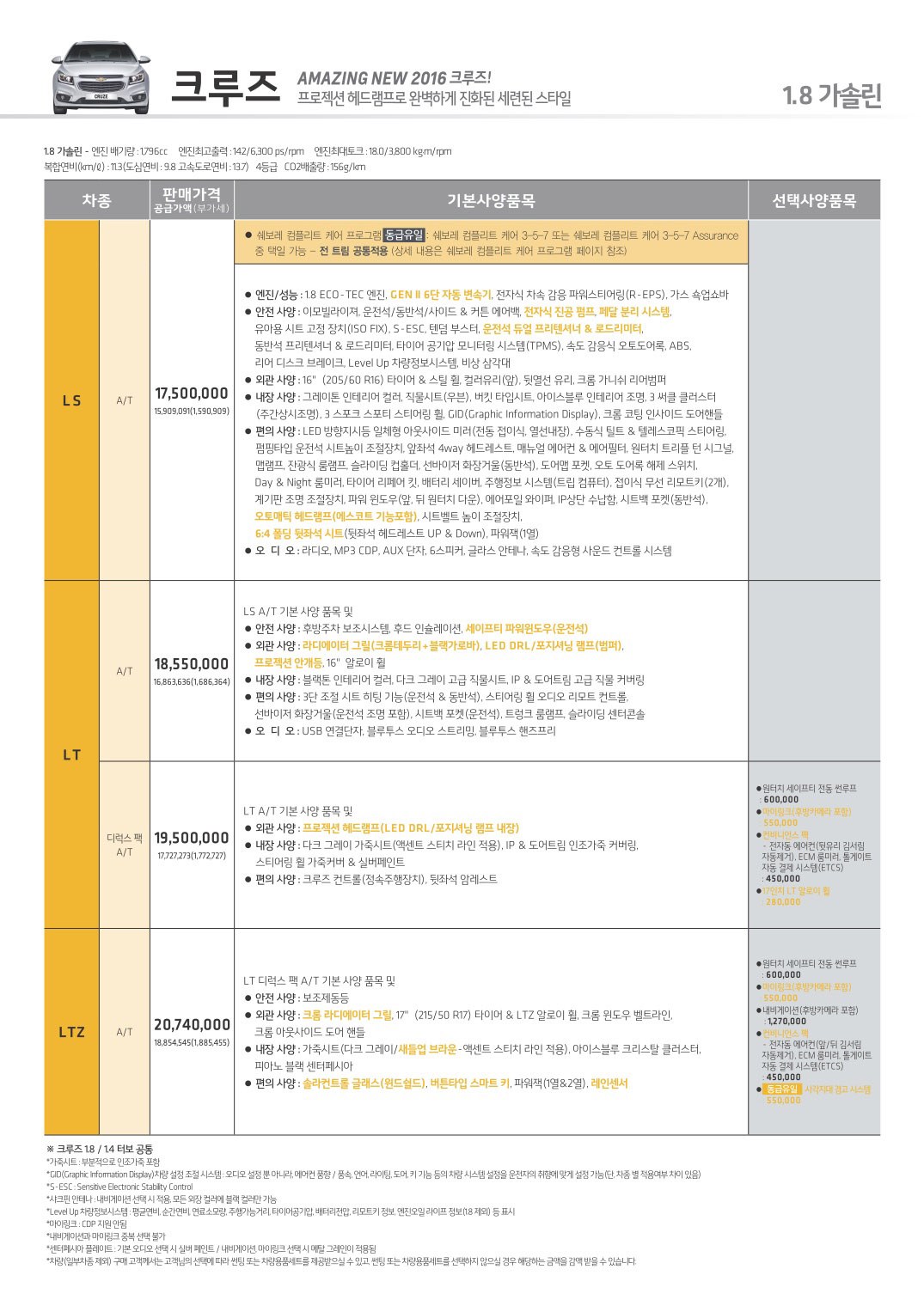 2015 쉐보레 크루즈 카탈로그 이미지 - 33434414_TvH3YtrE_1.jpg