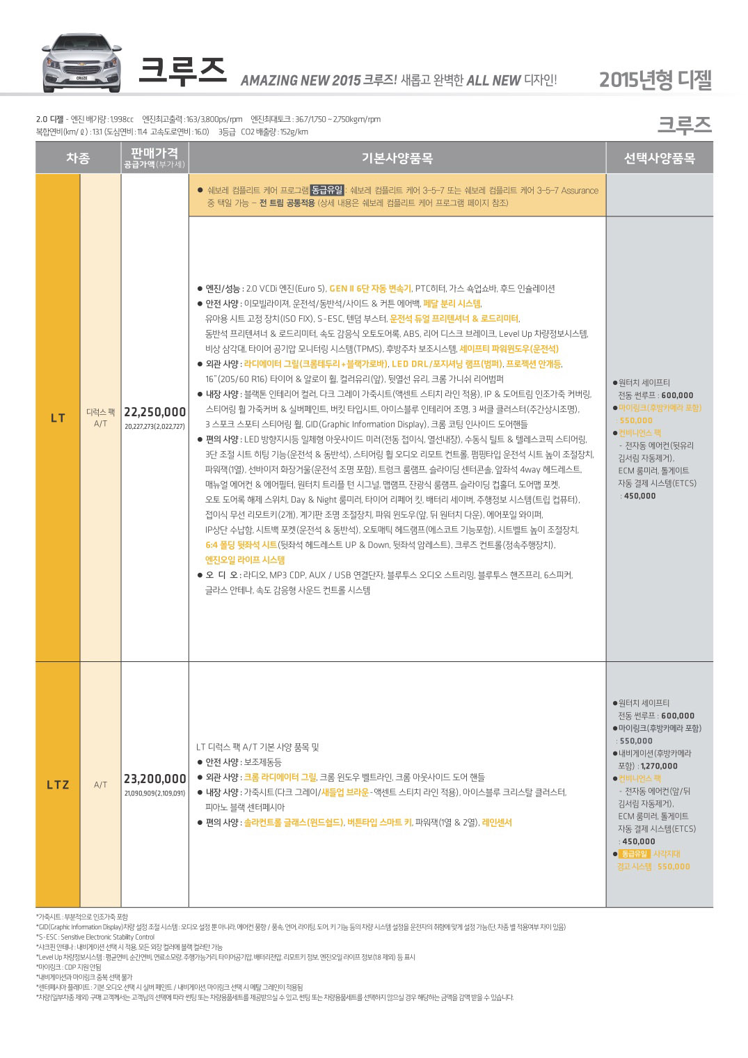 2015 쉐보레 크루즈 카탈로그 이미지 - 33434414_ltJe3aQH_5.jpg