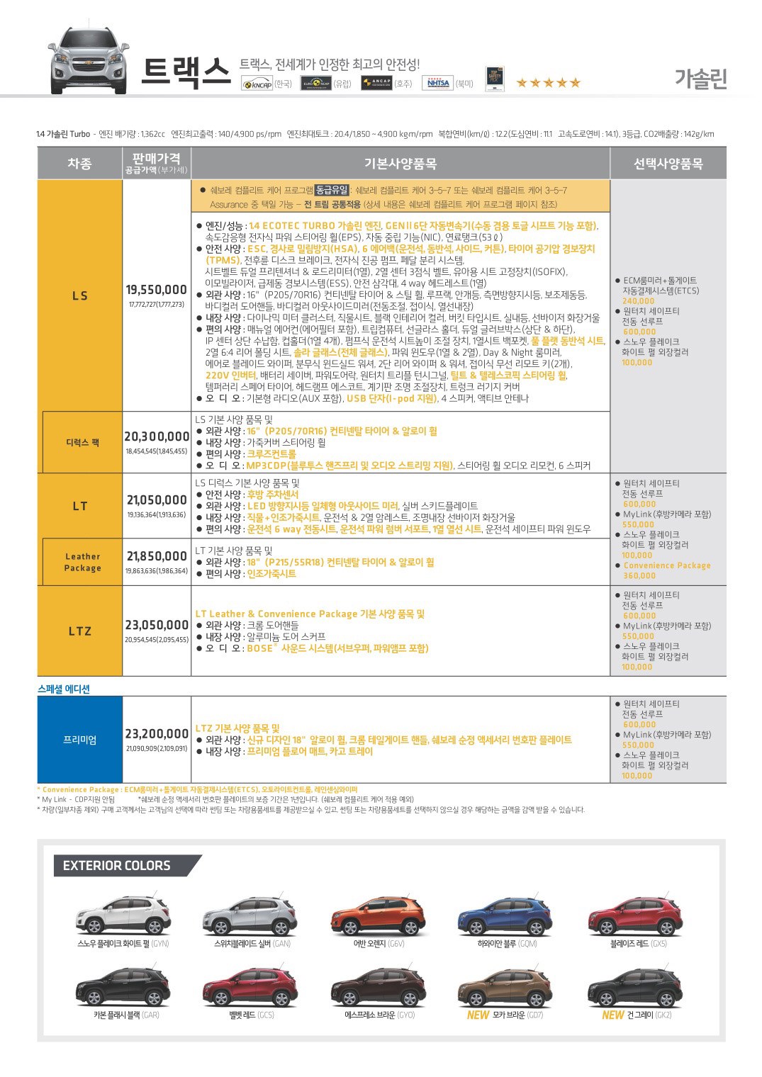 2015 쉐보레 트랙스 카탈로그 이미지 - 33434414_BI5nEja1_1.jpg